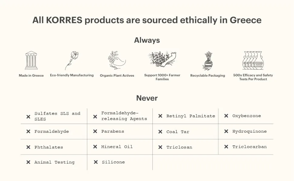 KORRES Pomegranate Pore Blurring Gel Moisturizer 40 Ml - ethically sourced friendly packaging recyclable farmer greece organic plant safety test
