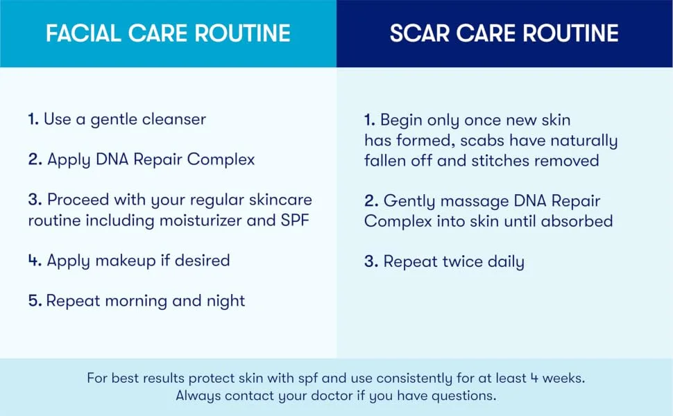 RescueMD DNA Repair Complex Scar Treatment Serum, Post-Procedure and Skin Damage Solution, 15mL - routine