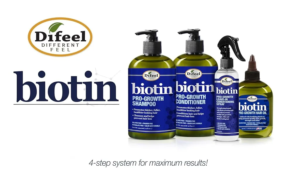 Difeel Biotin Regimen for Hair Growth - 4-Step Shampoo, Condition and Treatment System (4-PC SET) - Biotin 4-step system revised