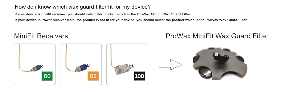 Wax filter for Oticon hearing aid accessories | Hearing aid wax protection for Oticon Prowax minifit (2 packs) 2 packs - ProWax MiniFit