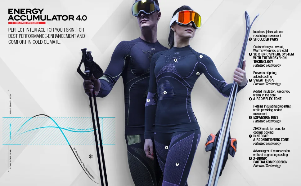X-Bionic Men's Pl-Energy Accumulator Pants XL T076 Austria - ENERGY ACCUMULATOR