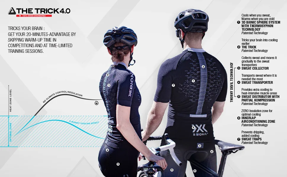 X-Bionic Men's The Trick 4.0 Bib Shorts L B002 Opal Black/Arctic White - The trick