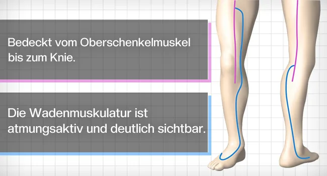 ARSUXEO Men's 3/4 Compression Tights Men Running Leggings Capri Pants Sports Gym K75 L White - Empfohlen wird eine Unterwäsche in Capri-Länge.