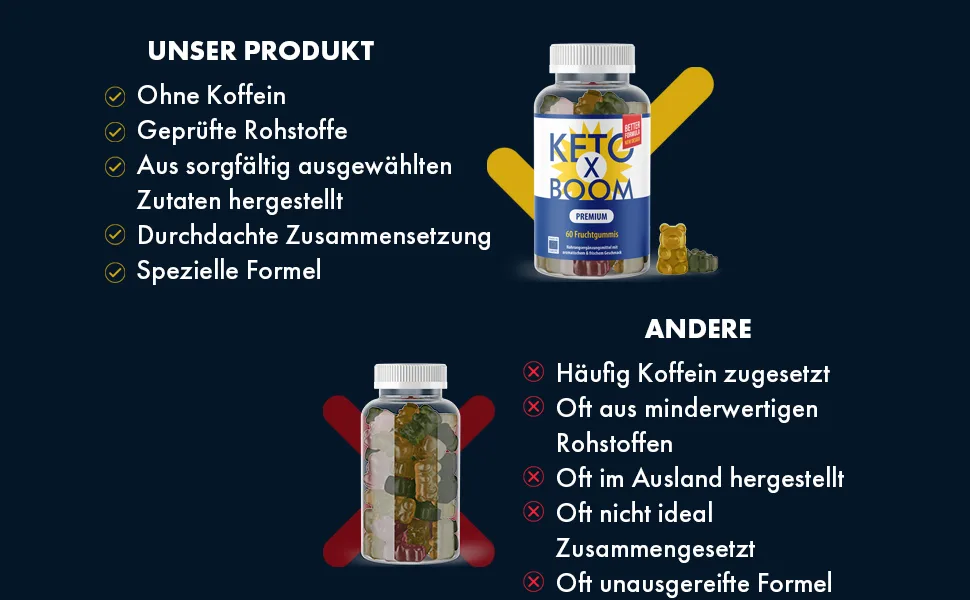 Ketoxboom Gummies - Ketoxboom Gummies - 60 pieces per can | Fruit gummies | natural plant flavor 1x - product information 3