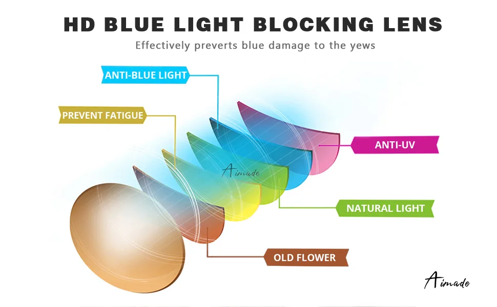 AIMADE Unisex Blue Light Blocking Glasses Blue Filter Computer Glasses (Anti Eye Eyestrain) Gaming Glasses for Women Man 4pack (Black/White/Leopard/Tortoiseshell) - HD Bule Light Blocking