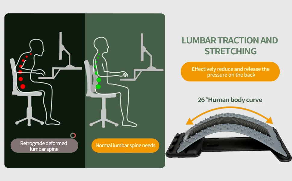 Back Stretching Device,Back Cracker Massager for Bed & Chair & Car,Multi-Level Lumbar Support Stretcher Spinal, Lower and Upper Muscle Pain Relief(Gray Black) - Lumbar stretcher