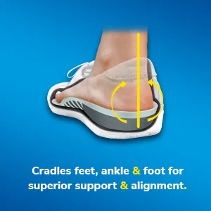 Dr. Scholl's Stabilizing Support Insole with Motion Control, Improves Posture, Arch Support and Balance (Women's 6-10) Stabilizing Support Women's 6 - 10 - Cradles feet, ankle and foot for superior support and alignment