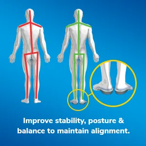 Dr. Scholl's Stabilizing Support Insole with Motion Control, Improves Posture, Arch Support and Balance (Women's 6-10) Stabilizing Support Women's 6 - 10 - Improve stability, posture & balance to maintain alignment