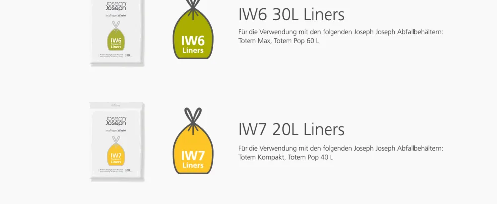 Joseph Joseph 30118 IW6 30-litre bin liners (pack of 20) -Transparent Clear Standard 30 Lt Clear - product information 5