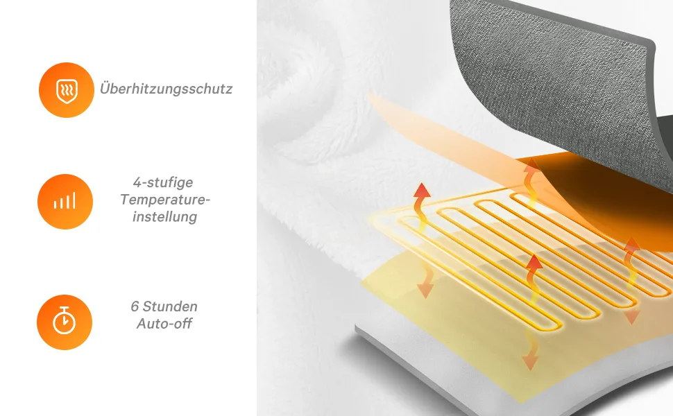 Curecure heating ceiling with automatic shutdown 200 x 150 cm flanel overload with 4 heating levels and 6h automatic switch -off quick and even heating for at home and gray office 150 x 200 cm - Heizdecke