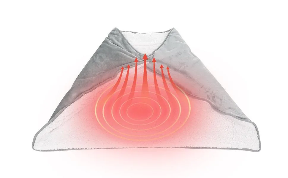 USB heating blanket |Heated travel blanket |5 V fast heating battery operations USB-powered heating ceiling for study living room library caf aircraft luckxing - USB-Heizdecke