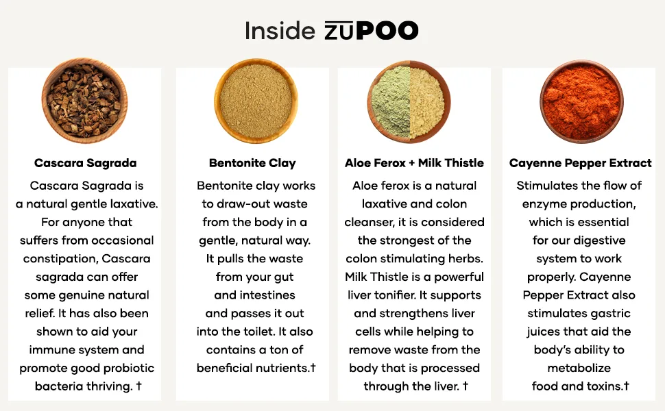 UMZU zuPoo 15-Day Supply - Relief from Temporary Bloating - Gentle Laxative Properties - Can Flush Toxins - Support Weight Management - USA Made - Inside zuPOO