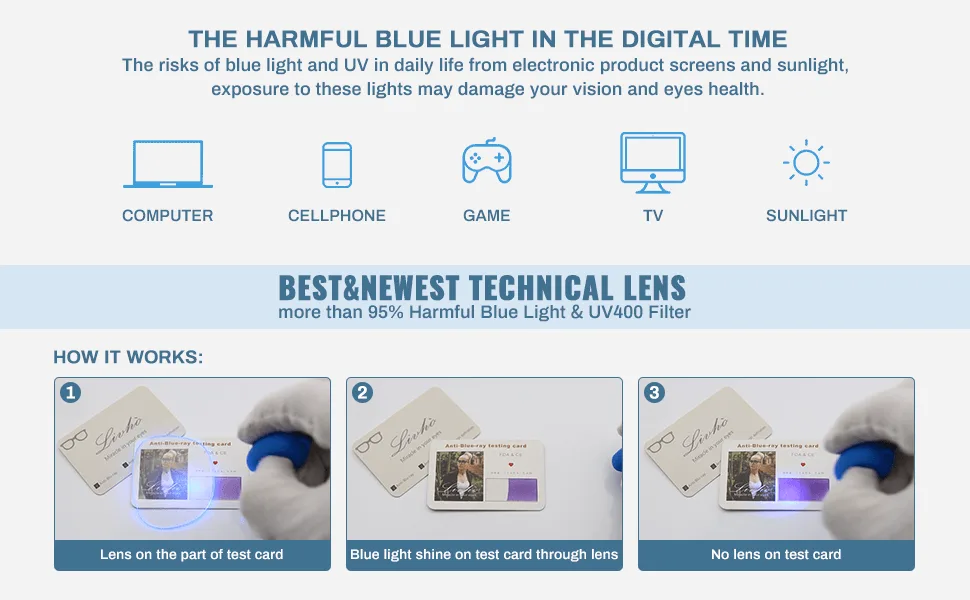 Livhò Blue Light Blocking Glasses,Computer Gaming Glasses, Anti Eyestrain/Filter Ray Lens, Sleep Better for Women Men (Leopard Blue) - blue ray blocking test