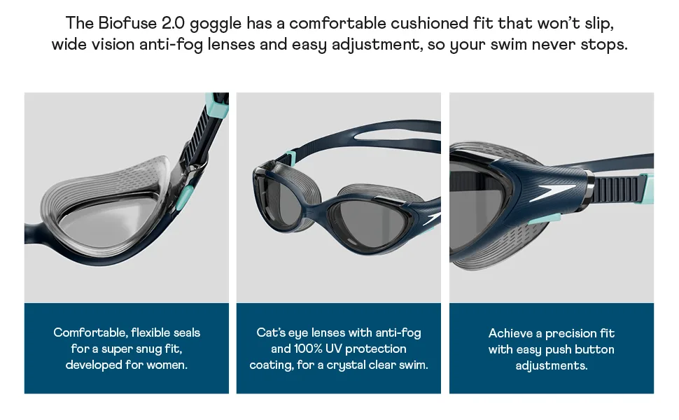 Speedo Women's Biofuse Goggles Blue One Size - Drei Bilder der blauen Version der Brille