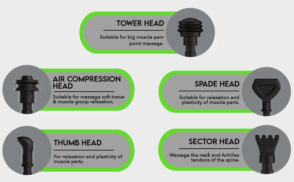 Massage Gun Deep Tissue, Handheld Electric Muscle Massager, High Intensity Percussion Massage Device for Pain Relief with 10 Attachments & 30 Speed Grey - Customize heads according to your need