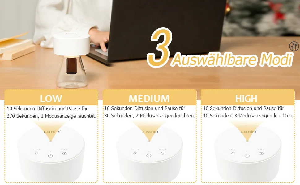 Aroma diffuser Minidiva diffuser for essential oils with LED night light timer professional atomizer technology full spectrum oiling adaptability waterless portable DIY (white) - Aroma Diffuser