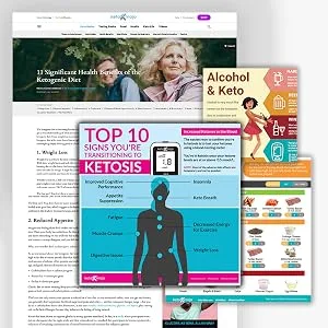 KETO-MOJO GK+ Bluetooth Glucose & Ketone Testing Kit + Free APP for Ketosis & Diabetes Management. 20 Blood Test Strips (10 Each), Meter, 20 Lancets, Lancing Device, and Control Solutions - Keto-Mojo, meter, ketone, diabetes, diabetic, ketosis, meter, gk+, testing