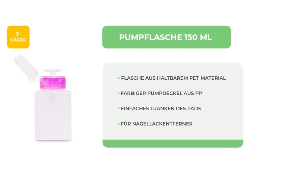 1 JaTop 150ml Pump Empty Bottle Dispenser for Nail Polish Remover Liquid Bottles Container Clear A: Dispenser - B088RKMTCV