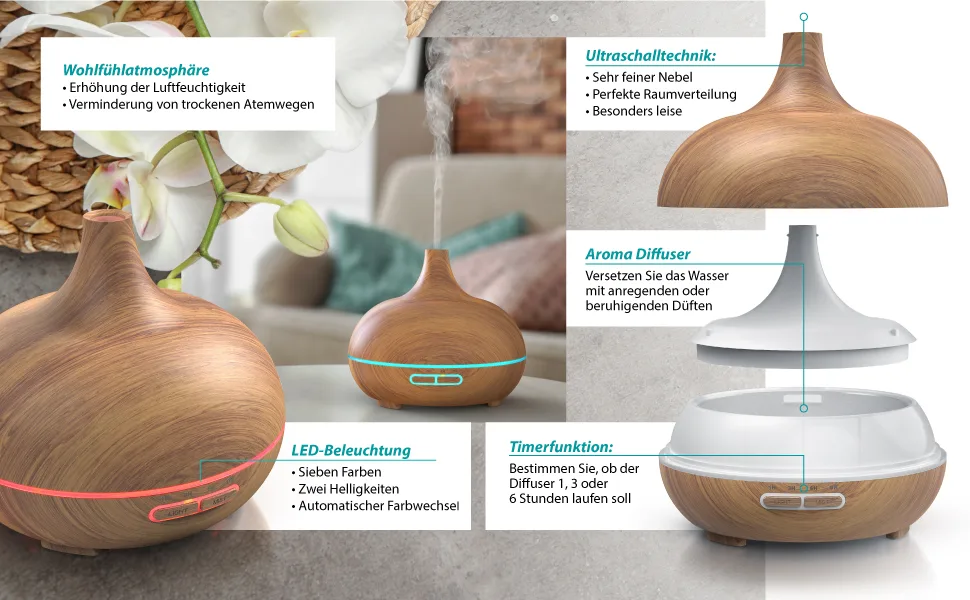 ARENDO - Ultrasound LED Aroma Diffuse 300 ml - humidifier room humidifier Nachlicht - LED ring - 7 LED colors - Timer function - Duration lever mode - pleasantly quiet operating noise - wooden decor - Arendo LED Arome Luftbefeuchter