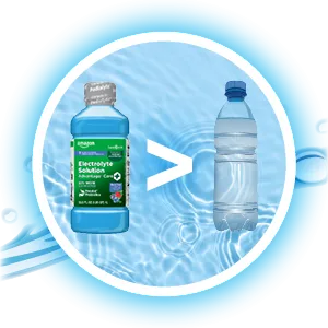 Amazon Basic Care Advantage Care Plus Electrolyte Solution, Berry Frost, Helps Prevent Dehydration, fluids, zinc and Electrolytes, 1 Liter - how they work