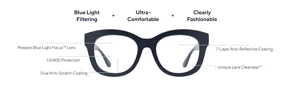 Peepers by PeeperSpecs Women's Center Stage Oversized Blue Light Blocking Reading Glasses Blush 2 x - Blue Light Blocking Reading Glasses