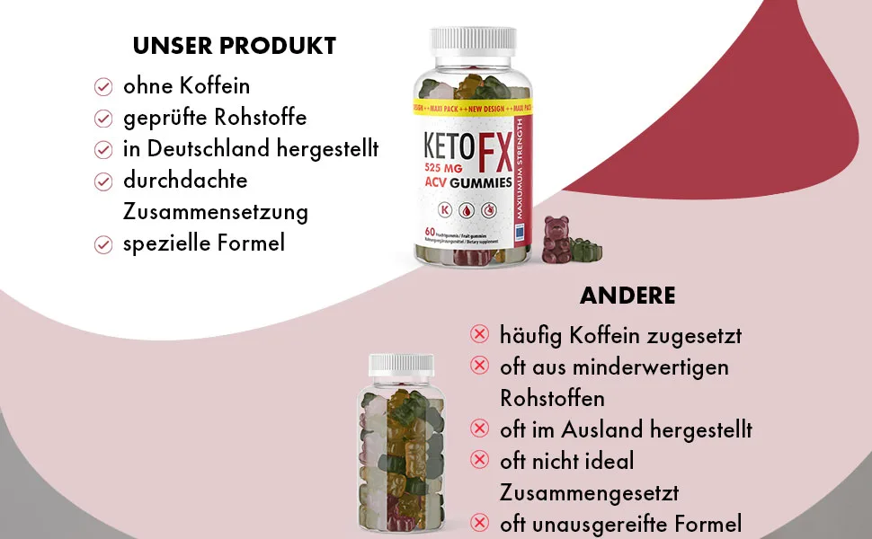 Keto Fx Gummies - Keto Fruit Gummies - Monthly supply with 60 pieces pPack (5x) - product information 3