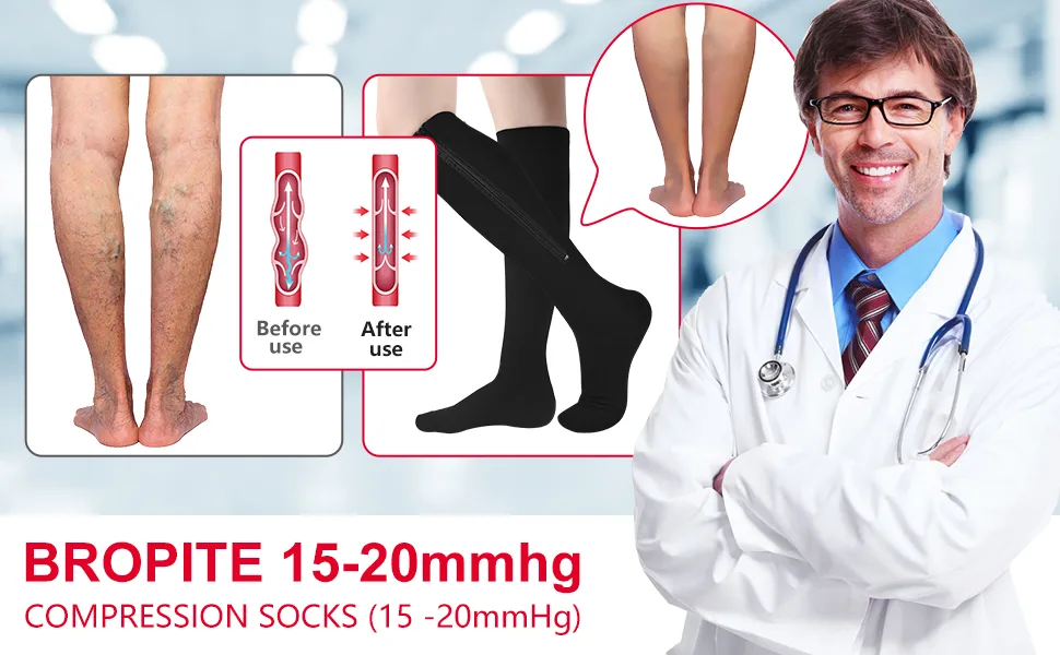 Zipper Compression Socks - 2Pairs Calf Knee High Closed Toe Compression Stocking (CLOSE TOE - BLACK, Large-X-Large) Close Toe - Black Large-X-Large - compression socks