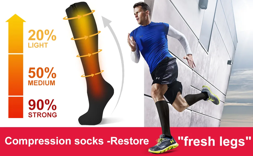 Zipper Compression Socks - 2Pairs Calf Knee High Closed Toe Compression Stocking (CLOSE TOE - BLACK, Large-X-Large) Close Toe - Black Large-X-Large - compression socks with zippe