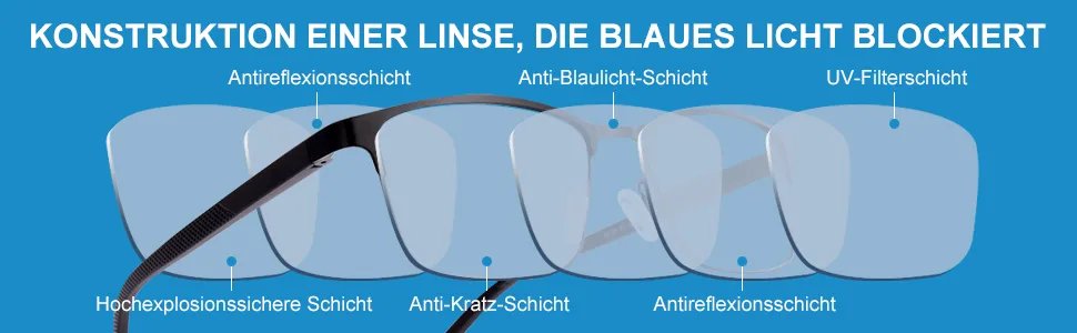 Skyway 2 Pack Reading glasses men metal frame blue light-blocking spring hinges reading aid for men anti-fatigue/blind/uv 2 pack gunmetal 1.5 dioptria - lesebrille