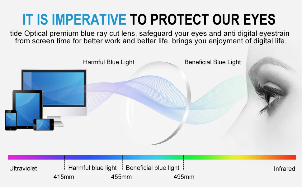 TIDE Optical stainless steel reading glasses for men-unbreakable blue light blocking computer reading glasses for men black 1 pair 1.5 x - product information 4