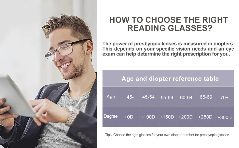 TIDE Optical stainless steel reading glasses for men-unbreakable blue light blocking computer reading glasses for men black 1 pair 1.5 x - product information 6