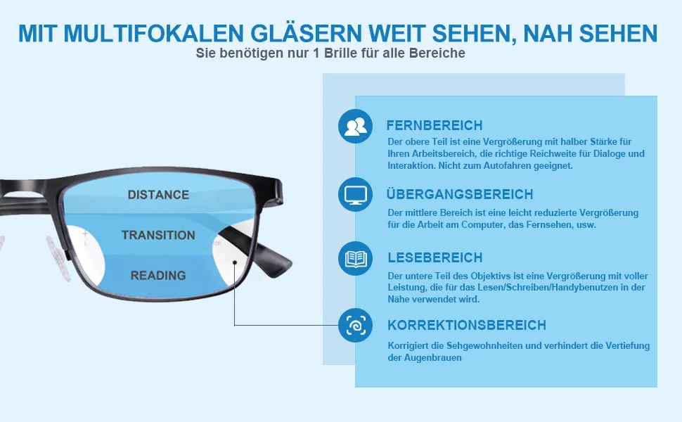 Skyway progressive multifocal anti-blue light reading glasses men women Light mental frame spring hinges computer glasses. - blaufilter brille
