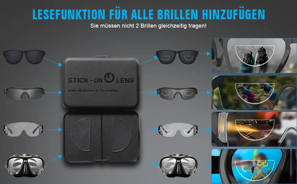 Okh bifocal clebins for sticking on transform sunglasses protective glasses or diving masks into enlarged bifocal reading glasses 2.0 x clear - OKH -Packung mit 2 bifokalen Objektiven mit abnehmbarem Klebstofflesen