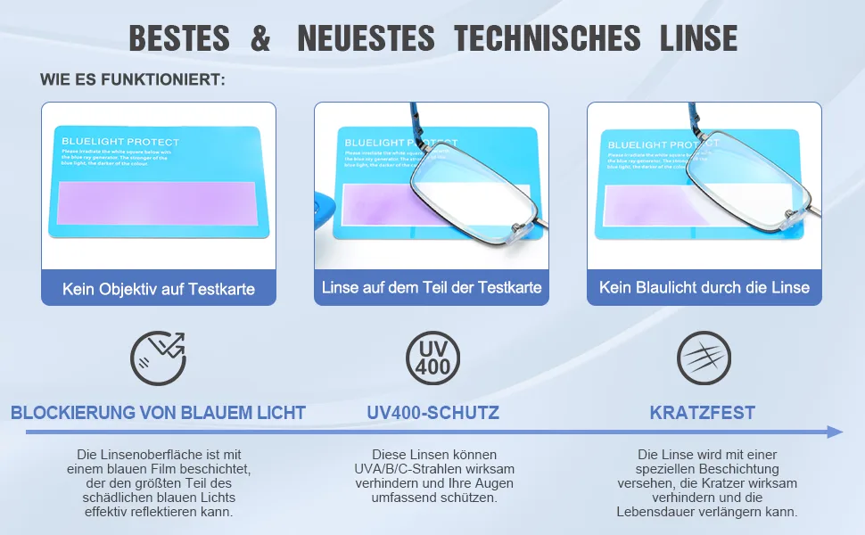 Oushiun reading glasses for men's blue light-blocking metal frame computer readers anti-eye load/UV/glare Gunmetal gray 2.5 dioptries - blaulichtfilter brille damen