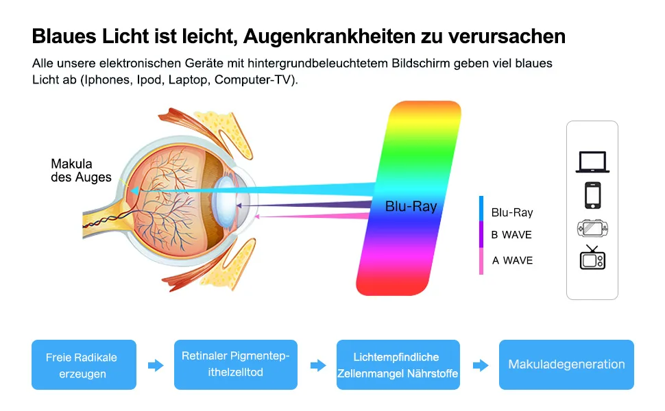 Eyekepper 5 pieces Classic Spring Hinge Reading Glasses Sun Reading Glasses Blue Light Blocking-b60-5 pieces 0.0 diopters - Eyekepper Computerbrille UV-Schutz Blendschutz/Blaue Strahlen Brille