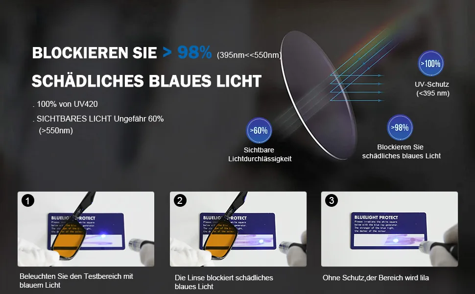 Eyekepper 5 pieces Classic Spring Hinge Reading Glasses Sun Reading Glasses Blue Light Blocking-b98-5 pieces 0.5 diopters - Eyekepper Computer Lesegeräte Herren Frauen Stylish Look Grystal Vision Komfort Frühling Scharniere