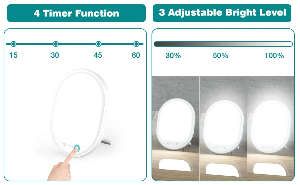 Light Therapy Lamp, UV-Free 10000 Lux Therapy Light, Touch Control with 3 Adjustable Brightness Levels and 4 Timer Function, Large Light Surface 90° Rotatable Stand, Compact Size for Home/Office Use - light therapy lamp
