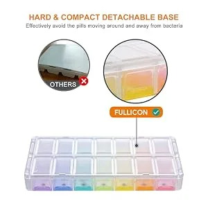 Pill Organizer 2 Times a Day, Fullicon Quick Fill Large Weekly AM PM Pill Box, Medicine Organizer 7 Day, Daily Pill Cases - Rainbow (Patent Registered) Multi-colored Medium - hard