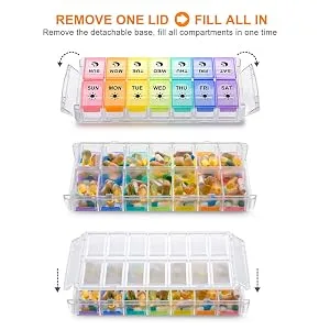 Pill Organizer 2 Times a Day, Fullicon Quick Fill Large Weekly AM PM Pill Box, Medicine Organizer 7 Day, Daily Pill Cases - Rainbow (Patent Registered) Multi-colored Medium - quick refill