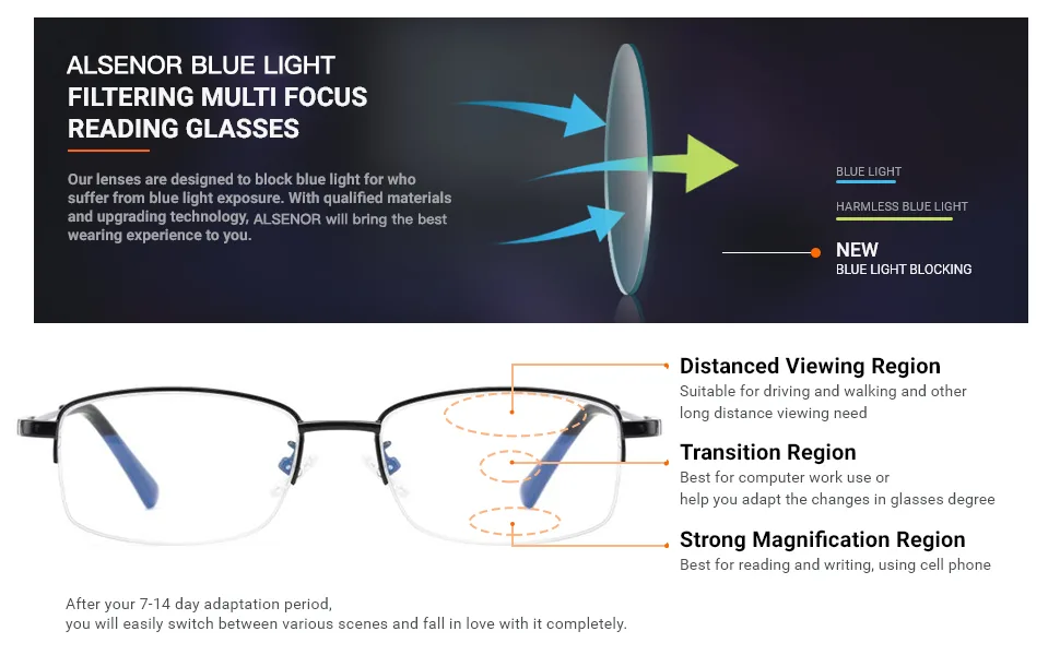 Alsenor Progressive Multifocus Computer Reading Glasses Blue Light Blocking Reader Glasses Frame for Men and Women (Silver, 2.5) Silver 2.5 x - product information 3