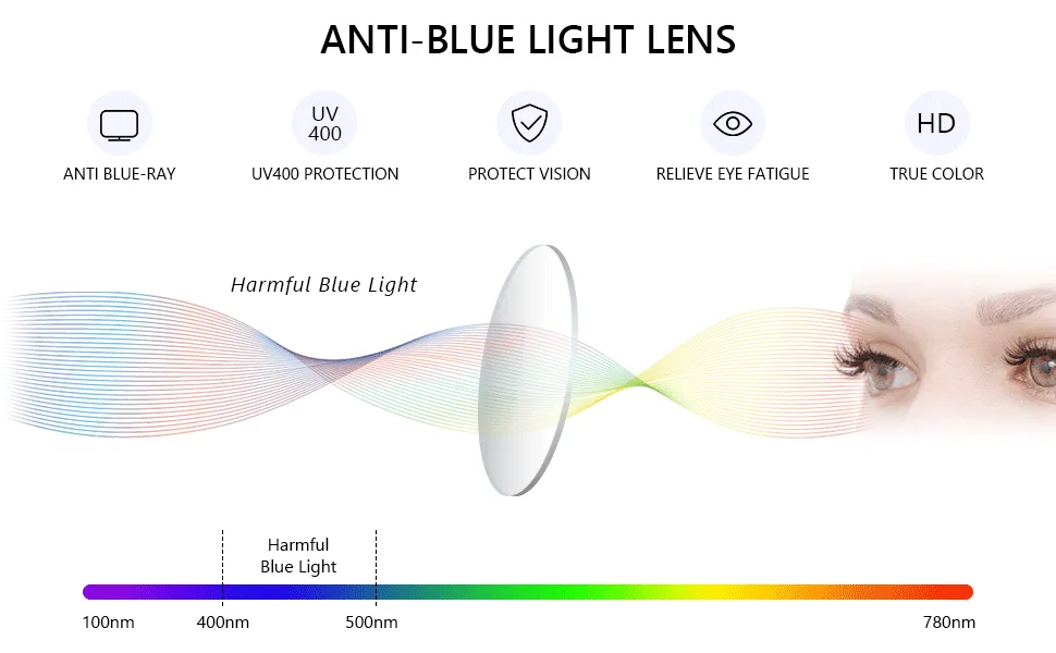 Alsenor Progressive Multifocus Computer Reading Glasses Blue Light Blocking Reader Glasses Frame for Men and Women (Silver, 2.5) Silver 2.5 x - product information 5
