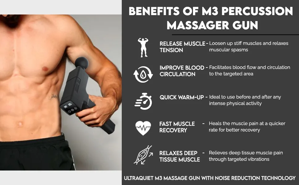 Massage Gun, Handheld Electric Body Muscle Massager Deep Tissue, , High Intensity Vibration Percussion Massage Device with 10 Changeable Heads & 20 Speed - deep tissue massager
