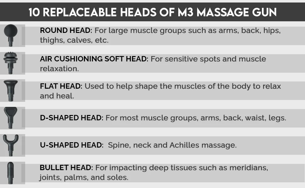 Massage Gun, Handheld Electric Body Muscle Massager Deep Tissue, , High Intensity Vibration Percussion Massage Device with 10 Changeable Heads & 20 Speed - massager gun