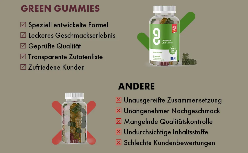 Green Gummies G7 Plus gummy bears - 60 pieces per can | Fruit gummies | natural plant flavor | 1 can 1x - product information 3