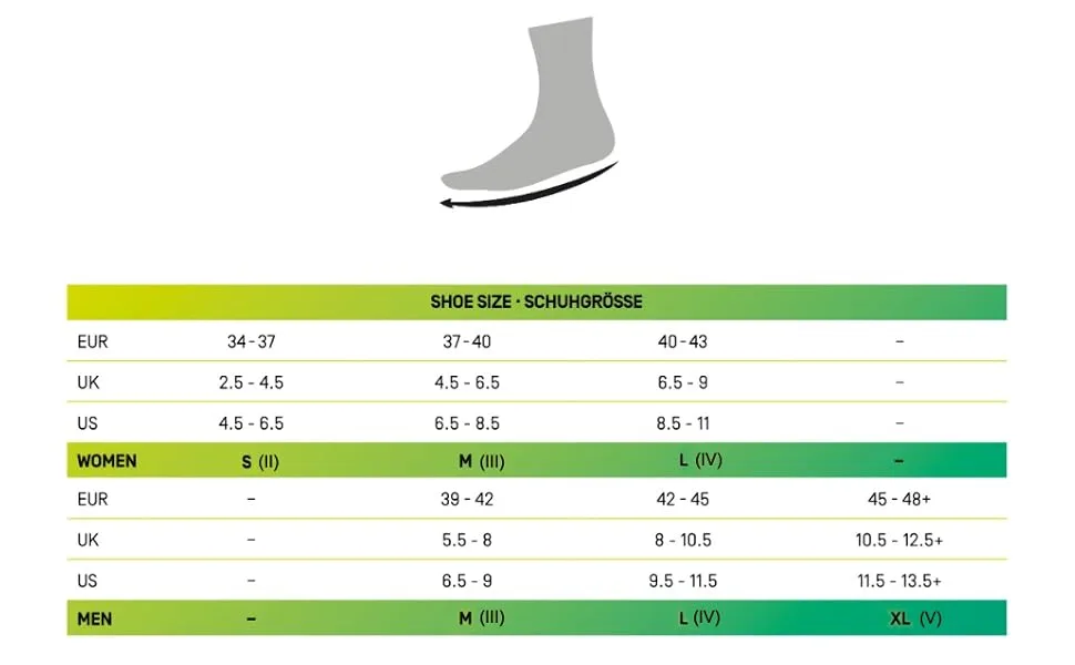 CEP - Ultralight Compression Low Cut Socks for Women |Short sports socks with compression in carbon white size IV | l s ultralight - carbon white - Größentabelle