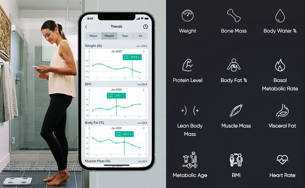 Wyze Scale for Body Weight, Digital Bathroom Scale for Body Fat, BMI, and Weight Loss, Body Composition Analyzer with App sync with Bluetooth, 400 lb, Black - Weight scale