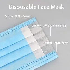 Wish Disposable Face Masks , Pack of 50, Wide Ear loop For Extra Comfort, 3 Ply, Ships from USA - 3 Layer PP
