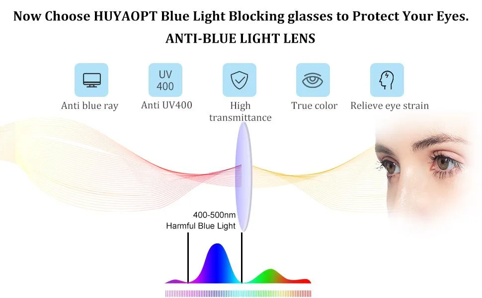 HUYAOPT 3-Pack Blue Light Blocking Reading Glasses Men Women Spring Hinge Computer Reading Glasses Metal Frame (Mixed Color, 1.0) Mixed Color 3pcs 1.0 x - HUYAOPT 2-Pack Blue Light Blocking Reading Glasses Men