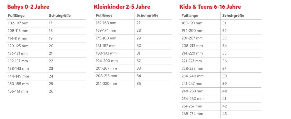 Superfit Boys Rush Sneaker 32 EU Black Yellow 0010 - groessentabelle