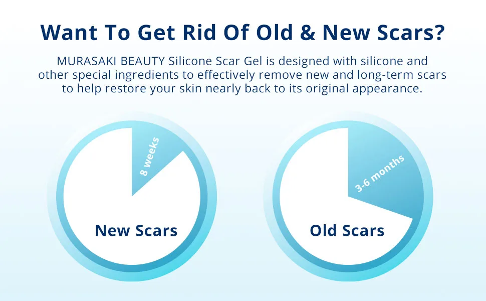 Scar Gel silicone scar gel from C-Section, Stretch Marks, Acne, Surgery, Effective for both Old and New Scars White - product information 3